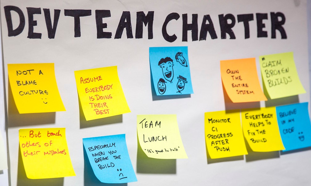 team charter Agile